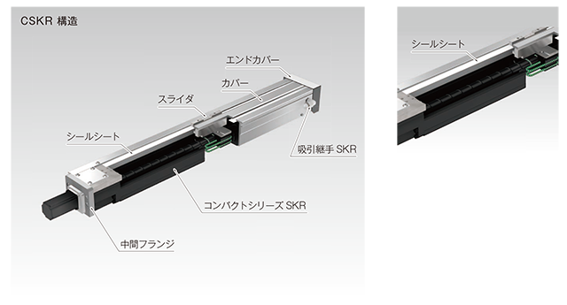 クリーン環境に最適な低発塵構造