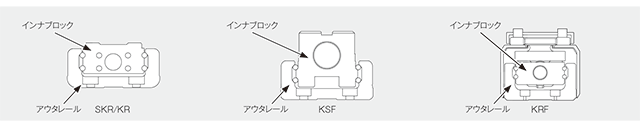 コンパクト構造 コンパクト構造