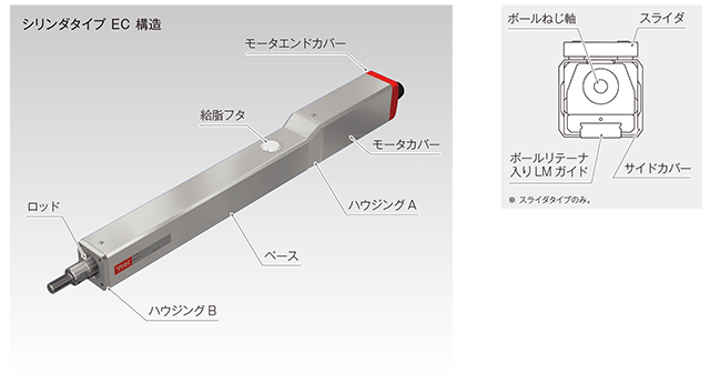 シンプルな構造でリーズナブル