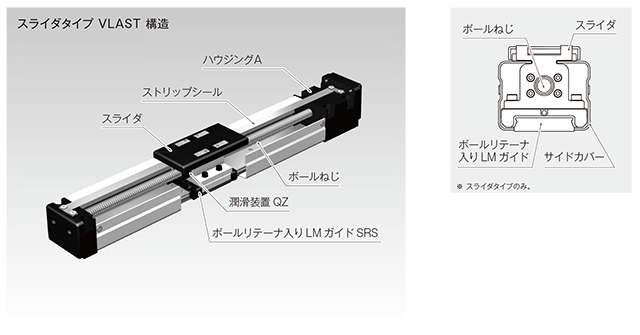 シンプルな構造でリーズナブル