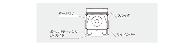 シンプルな構造でリーズナブル シンプルな構造でリーズナブル