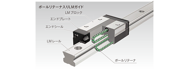 長寿命・長期メンテナンスフリー