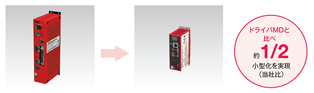 コンパクト コンパクト