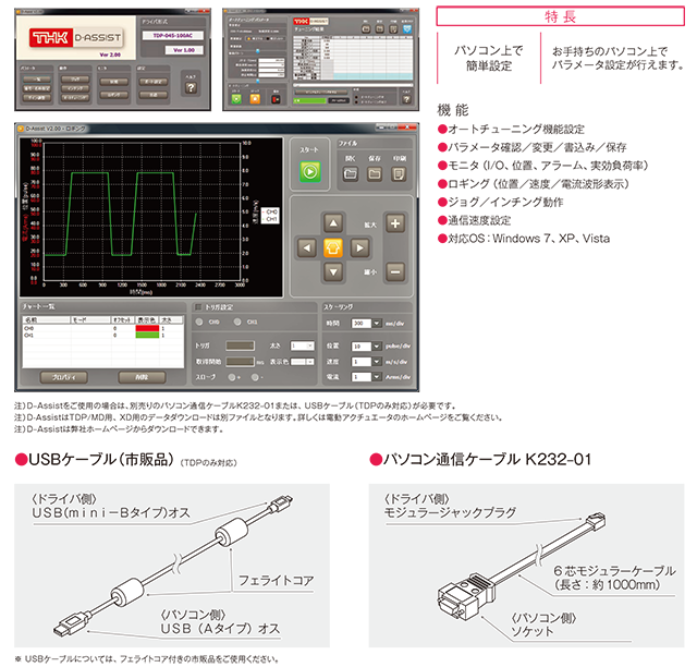 D–Assist Ver.2