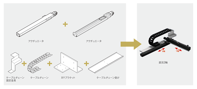 設計・組立工数の削減に最適 設計・組立工数の削減に最適
