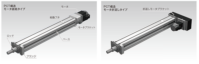 コンパクトで高剛性