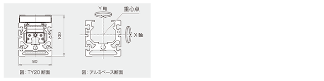 軽量・コンパクトな構造