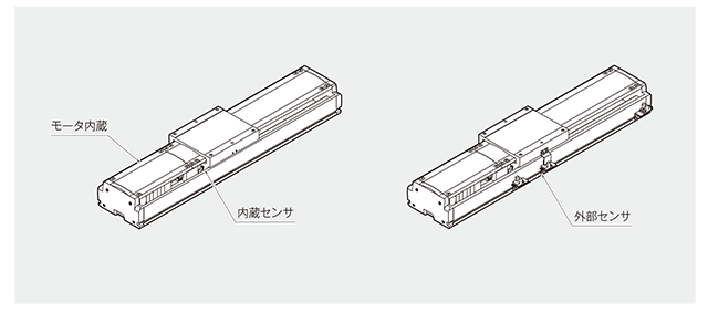 スマート構造