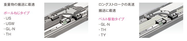 2つの駆動方式 2つの駆動方式